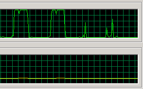 CPU spike.png